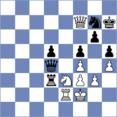 Seel - Aitbayev (Chess.com INT, 2021)