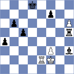 Singgih - Bortnyk (chess.com INT, 2023)