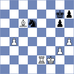 Kovalev - Valle Luis (chess.com INT, 2023)
