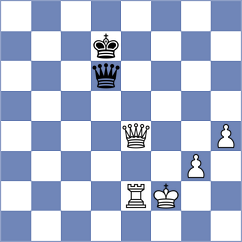 Dai - Shevelev (Chess.com INT, 2021)