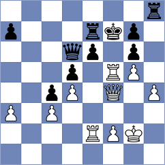Shuvalova - Bosnjak (chess.com INT, 2022)