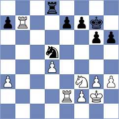 Hirneise - Kolmagorov (chess.com INT, 2023)