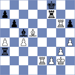 Swiercz - Talukdar (Chess.com INT, 2021)