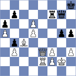 Haitin - Kotlyar (chess.com INT, 2024)