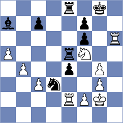 Buchenau - Shah (chess.com INT, 2023)