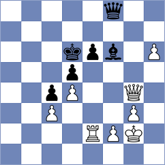 Biastoch - Dudin (chess.com INT, 2024)