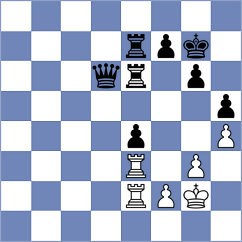 Rushbrooke - Kokoszczynski (chess.com INT, 2024)