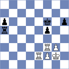 Abdrlauf - Obrien (Chess.com INT, 2020)