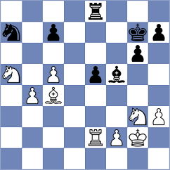 Sorkin - Manukyan (Chess.com INT, 2020)