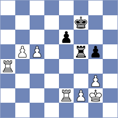 Mullodzhanov - Dixit (chess.com INT, 2024)
