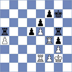 Le Tuan Minh - Jobava (chess.com INT, 2021)