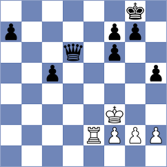 Abrahamyan - Kuznetsova (FIDE Online Arena INT, 2024)