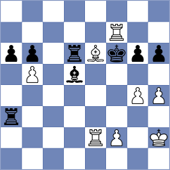 Pantev - Levine (Chess.com INT, 2021)