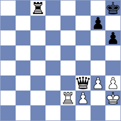 Plyasunov - Oro (chess.com INT, 2024)
