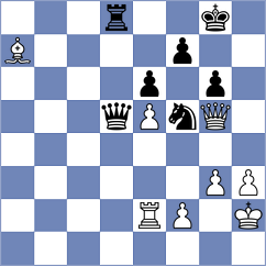 Khusnutdinov - Guliev (Chess.com INT, 2021)