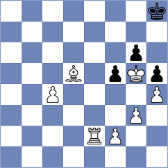 Shandrygin - Suyarov (chess.com INT, 2024)