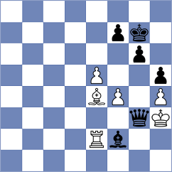 Ivanova - Kuzhylnyi (chess.com INT, 2024)