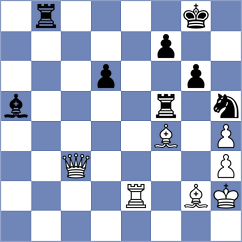 Lauda - Tomb (chess.com INT, 2024)