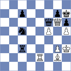 Krysa - Demchenko (chess.com INT, 2023)