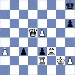 Quinonez Garcia - Garcia Correa (chess.com INT, 2023)
