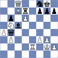 Nayak - Boor (chess.com INT, 2024)