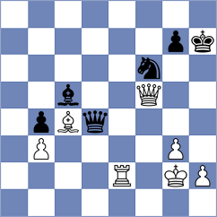 Szabo - Stripunsky (Chess.com INT, 2017)