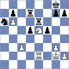 Michalczak - Kayis (chess.com INT, 2023)