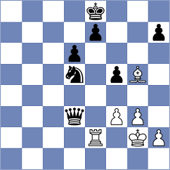 Novikov - Xiong (chess.com INT, 2021)