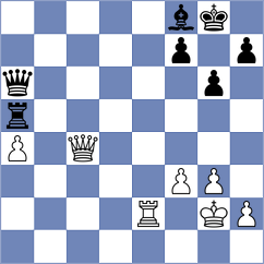 Tologontegin - Golizadeh (chess.com INT, 2023)
