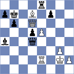 Biletskyy - Eggleston (chess.com INT, 2024)