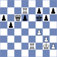 Uritsky - Srihari (chess.com INT, 2023)