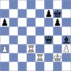 Khamzin - Baklan (Chess.com INT, 2021)