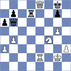 Krzyzanowski - Yurtseven (chess.com INT, 2024)