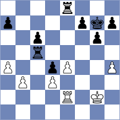 Provaznik - Gubanov (chess.com INT, 2021)