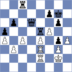 Orzech - Aitbayev (chess.com INT, 2023)