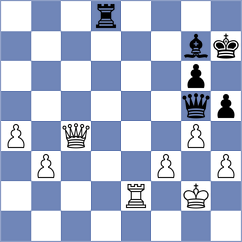 Coca - Chan (chess.com INT, 2023)