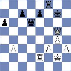 Ozdemir - Deac (chess.com INT, 2023)