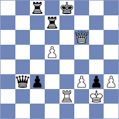 Biletskyy - Garcia Correa (chess.com INT, 2024)
