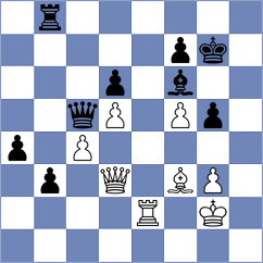 Nithyalakshmi - Fernandez Diaz (chess.com INT, 2023)