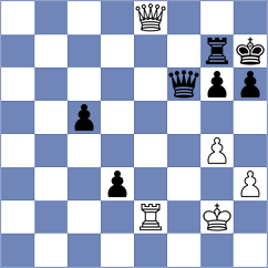 Ljukin - Indjic (chess.com INT, 2021)