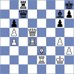 Droin - Gritsenko (chess.com INT, 2024)