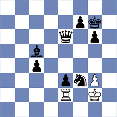 Born - Dukic (Chess.com INT, 2020)