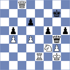 Balabayeva - Martin (Chess.com INT, 2021)