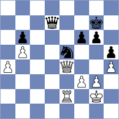 Domingo Nunez - Bychkov (chess.com INT, 2023)