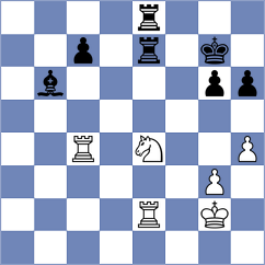 Mizzi - Schut (chess.com INT, 2024)