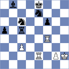 Kandil - Maksimovic (chess.com INT, 2024)