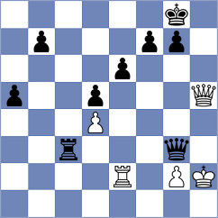 McCarthy - Shepley (Chess.com INT, 2021)