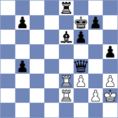 Melikhov - Materia (chess.com INT, 2021)