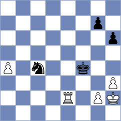 Le Tuan Minh - Rakhmatullaev (chess.com INT, 2024)
