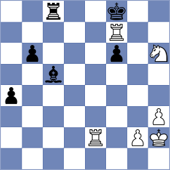 Chernov - Kiseljova (Chess.com INT, 2021)